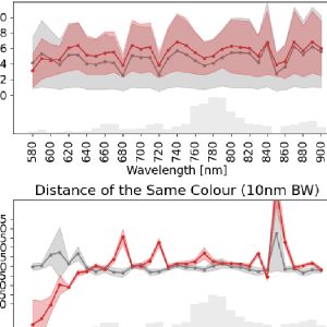 plastic_col-vs-mat_presentation